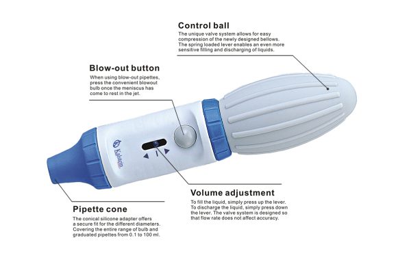 Pipette Pump YR03741