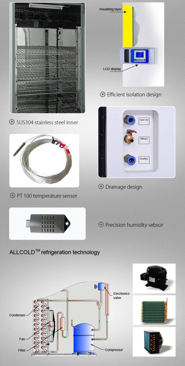 Constant Climate Chamber YR05334 // YR05339 - Image 3